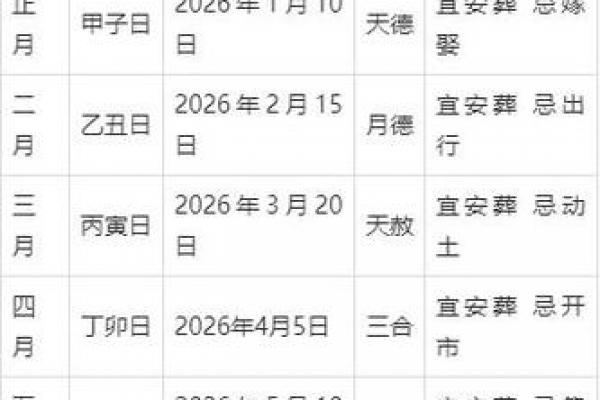2026年5月安门黄道吉日，最新吉日查询推荐