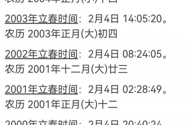 兔年的第二个立春来了 兔年双春年结婚好吗