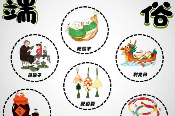 民族特色节日 端午节习俗活动介绍