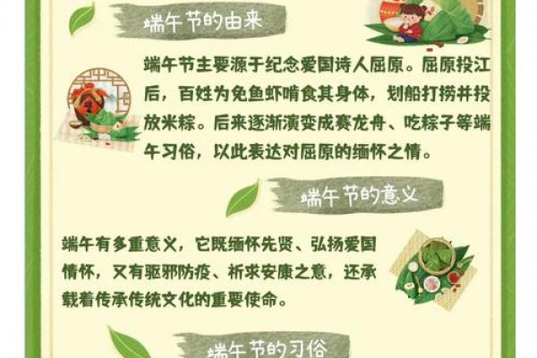 民族特色节日 端午节习俗活动介绍