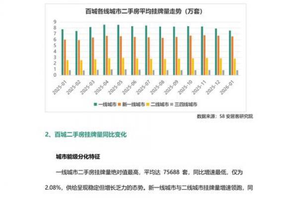 7月份交易最好三个日子揭秘，2026年最新数据出炉