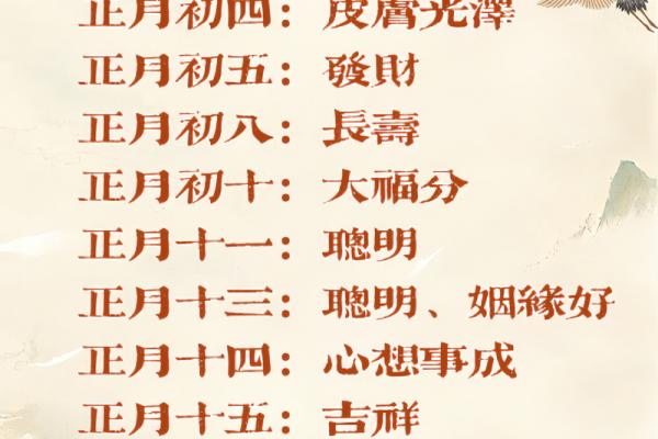 正月二十三是什么节日有什么风俗 正月二十三习俗禁忌