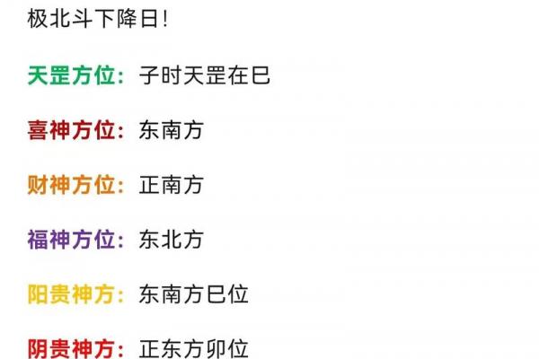 2026年9月剃头吉日查询，最新黄历推荐