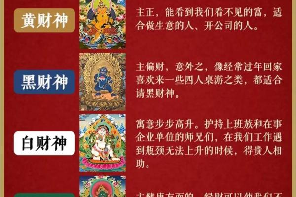 2024正月初五迎财神方向 正月初五接财神最佳方位 2024正月初五迎财神方向 正月初五接财神最佳方位