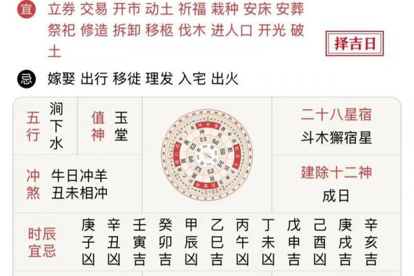 11月份黄道吉日查询:哪天最适合办事? 11月份黄道吉日查询:哪天最适合办事?