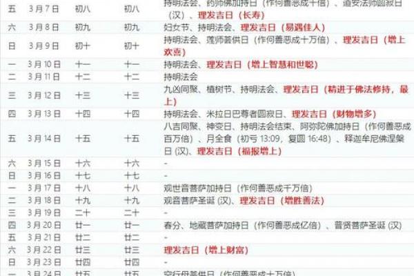 5月份剃头最好三个日子,2026年最新推荐 5月份剃头最好三个日子,2026年最新推荐