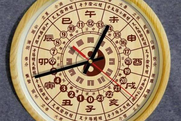 26年5月诸事皆宜的日子，黄道吉日全解析