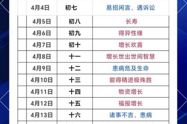 五月份理发黄道吉日，2026年最新推荐