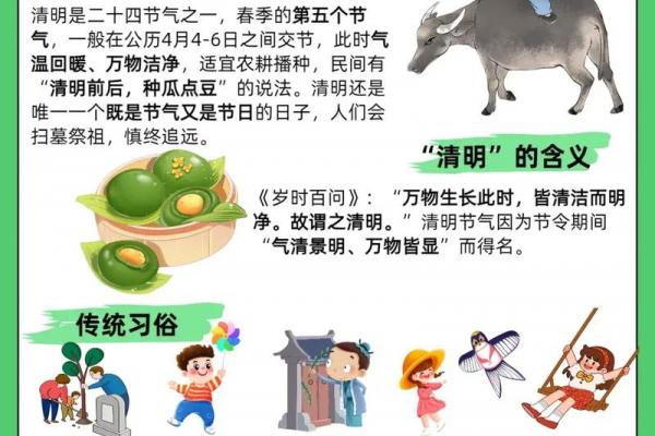 2012清明节是几月几日 2012年清明放假安排