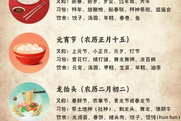 正月十四的风俗和禁忌 正月十四习俗讲究大全