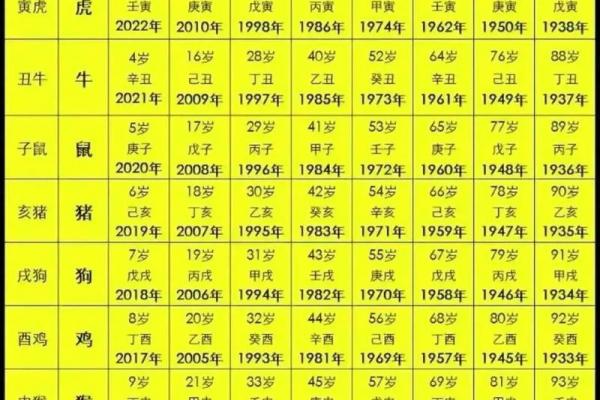 属羊的几月出生最好 属羊的几月出生最吉利