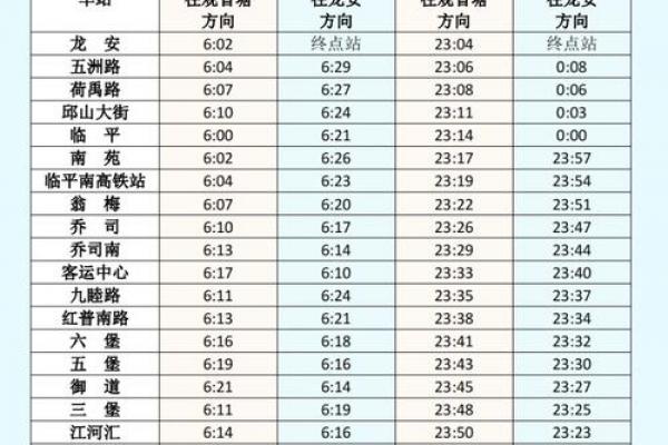 交九是几月几号2021年 交九第一天是几月几号