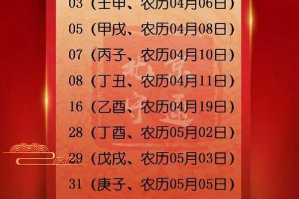 5月份提车吉日推荐，2026年5月最佳提车日期