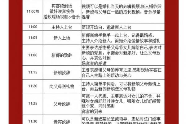 立春闺女回娘家的禁忌 立春出嫁女回门禁忌