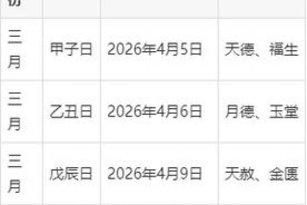 2026年7月安葬吉日查询，哪天最适合安葬