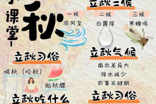 2021年8月7日几点立秋 今年立秋是几点几分