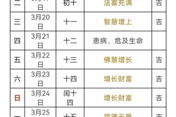 2026年9月理发吉日查询，这些天理发最吉利
