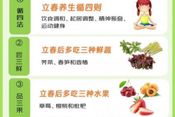 2月4号立春是什么时间 立春当天宜忌事项有哪些