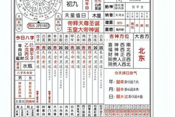 2026年剖腹产入宅吉日一览表，精选黄道吉日