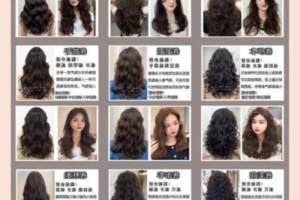 2026年4月理发吉日，最佳理发时间表出炉