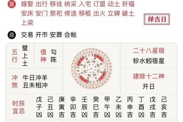 2022立春是农历几月几日几点 立春农历日期2022年黄历