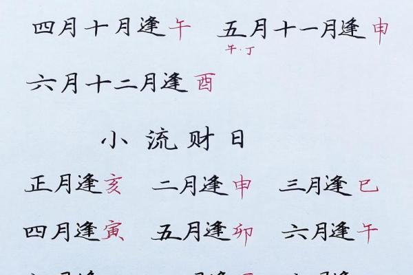 2026年4月开业吉日精选，这些日子最旺财！