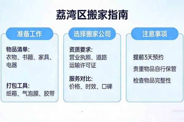 2026年5月搬家吉日查询，哪天最适合搬家