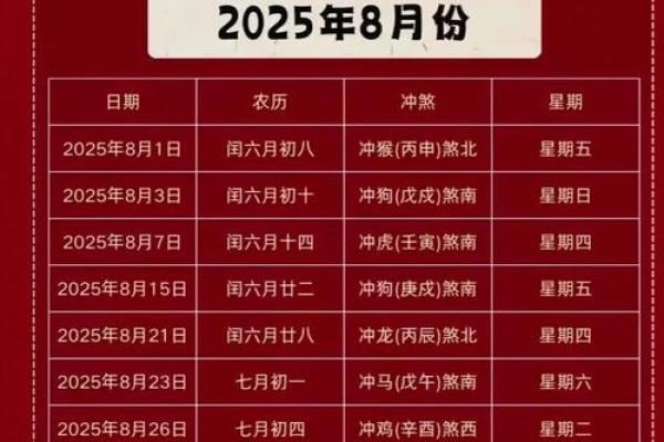 2026年8月订婚吉日推荐，精选最佳订婚时间