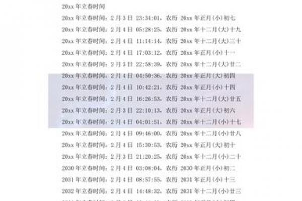 2023年2月4号几点立春 2023年立春是几月几号几点