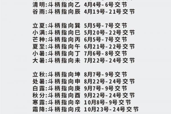 2021年立夏是几月几日几点几分 立夏节气2021年精确到分