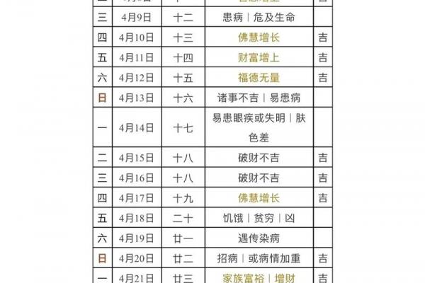 「2026年7月理发吉日」最新黄历推荐，本月宜理发好日子