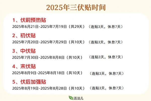 二伏天是几月几号2021 2021年二伏从哪天开始算