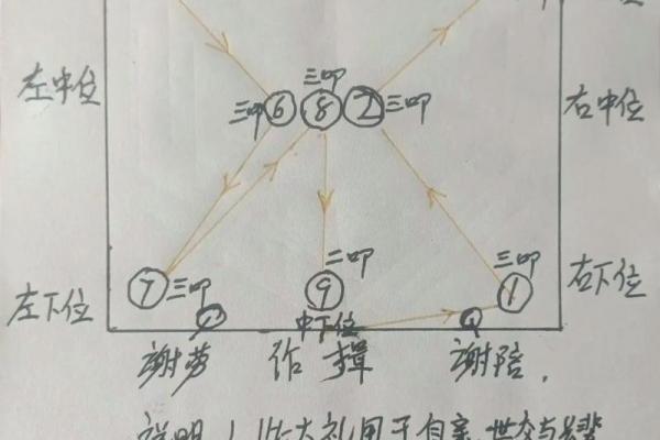 正月初四为什么日 正月初四接五路方法