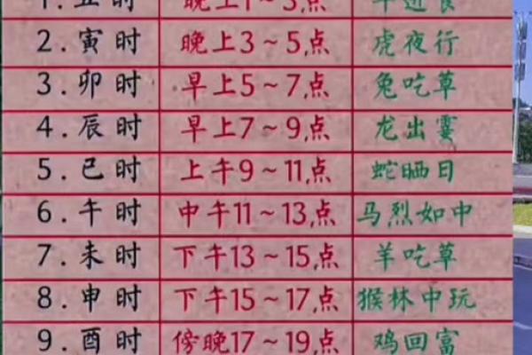 2021年南方小年是哪一天 南方小年2021具体时间