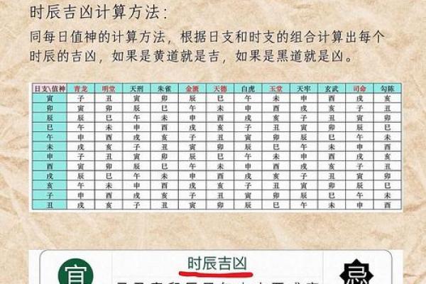 4月开运黄道吉日，精选本月最佳择日指南