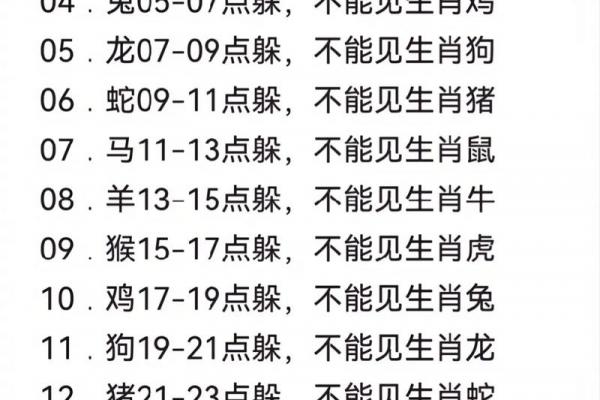 2023正月十四几点立春 正月十四立春时辰查询