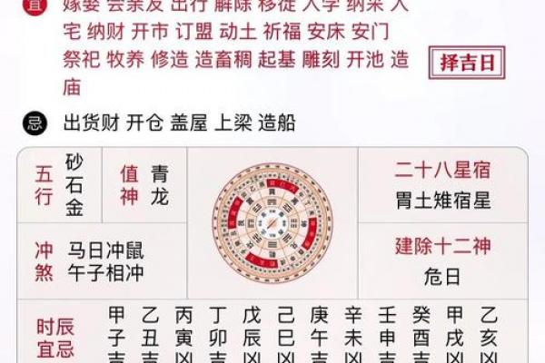 10月份生孩子吉日，2026年10月最佳分娩黄道吉日推荐
