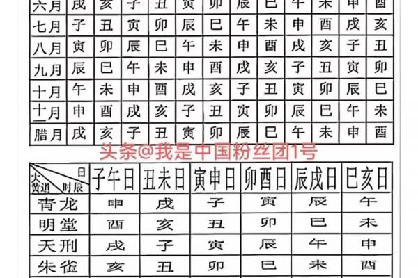 11月入宅最吉利的一天已公布，速查吉日！