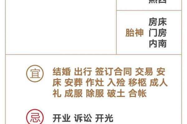 清明节2022年是几月几日 2022年清明扫墓吉日