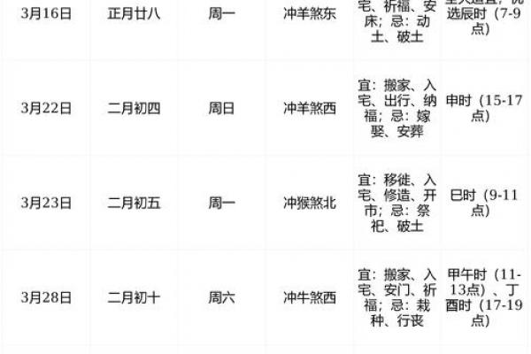 「2026年适合搬家的日子」黄道吉日查询，最新搬家良辰推荐