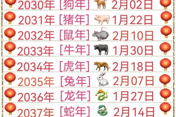 大年三十是几月几日 春节除夕日期对应公历