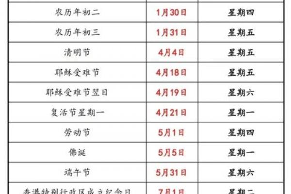 最全的世界各国节日大全及时间一览表 各国传统节日时间安排表