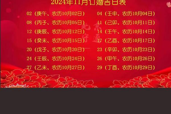 2026年11月理发吉日大全，精选最旺日子推荐