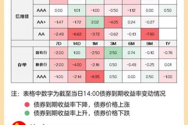 12月1日是什么节日 12月1日适合开业的日子吗