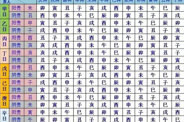 2026年6月安门吉日一览表图片最新查询指南 2026年6月安门吉日一览表图片最新查询指南