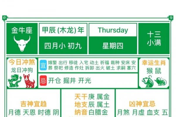 2024年正月初六黄历吉日查询 正月初六开业黄历宜忌查询 2024年正月初六黄历吉日查询 正月初六开业黄历宜忌查询