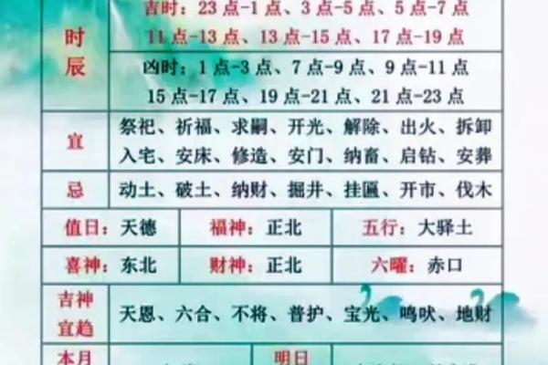 阴历七月十五是什么节 中元节祭祀时间讲究 阴历七月十五是什么节 中元节祭祀时间讲究