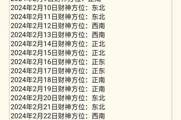 2024年正月初六黄历吉日查询 正月初六开业黄历宜忌查询 2024年正月初六黄历吉日查询 正月初六开业黄历宜忌查询