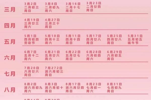 3月5日是什么节日 3月5日适合结婚吗