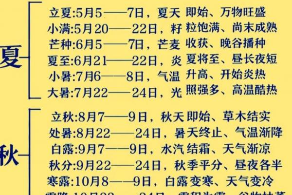 2022年立春是哪天,2022年立春具体时间 2022年立春是几月几号